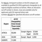 dv lottery tariff